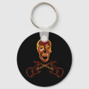 Search for the rocks key rings Skull