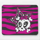 Search for emo mousepads Crossbones