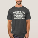 Search for 1983 Apparel