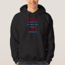 Search for funny sayings hoodies Graphic