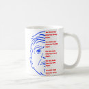 Search for trump campaign mugs Maga
