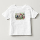 Search for 1795 clothing William