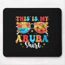Search for good time mousepads Travel style