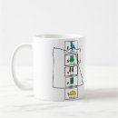 Search for egypt mugs Souvenir