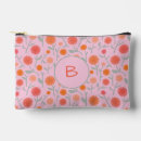 Search for dandelion accessories Botanical