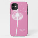 Search for pink dandelion iphone cases Floral