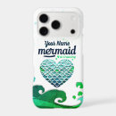 Search for i love swimming iphone cases Fish