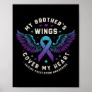 Search for my brother posters Suicide prevention