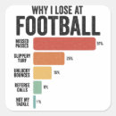 Search for football game stickers Goal
