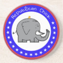 Search for gop barware Politics