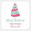 Search for worlds best stickers Saying
