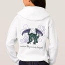 Search for breeze clothing Teal