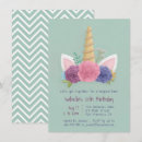 Search for spring 4x6 birthday invitations Floral