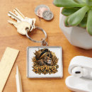 Search for sikh accessories Punjabi
