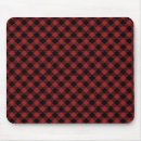 Search for new year mousepads Red