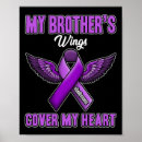 Search for brother design art Anti drug design