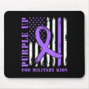 Search for anyones mousepads Anti biden
