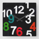 Search for 3d clocks Colourful