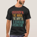 Search for ham radio gifts Retro