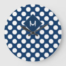 Search for dot circle monogram posters White
