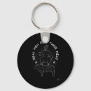 Search for rub key rings Rubs and sauces