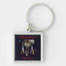 Search for native art key rings Cherokee