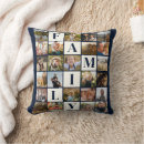 Search for photo collage cushions Instagram