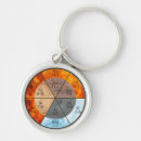 Search for medicine round key rings Tcm