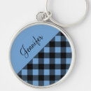 Search for blue plaid pattern key rings Chequered