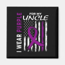 Search for epilepsy magnets Wear