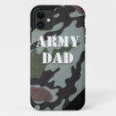 Search for sports humour iphone cases Dad