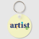 Search for paint brush key rings Artist