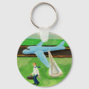 Search for quite key rings Quitting