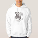 Search for biker lifestyle clothing Road trip