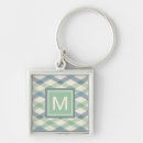 Search for geometric pattern key rings Boho