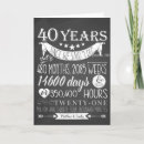 Search for ruby wedding anniversary cards 40 years