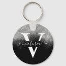 Search for split key rings Modern
