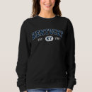 Search for varsity hoodies Kentucky