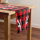 Search for buffalo check table runners White