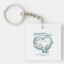 Search for nurse key rings Medical
