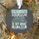 Search for water polo christmas tree decorations Pool