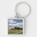 Search for kansas gear key rings United states