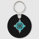 Search for terrorism key rings America
