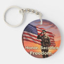 Search for soldier with key rings Patriotic