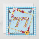 Search for 77th birthday invitations Party