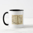Search for crotons mugs Hand