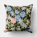 Search for blue hydrangea cushions Flowers