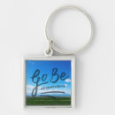 Search for dream quotes key rings Instagram
