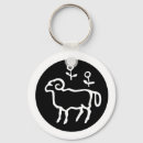 Search for aris key rings Zodiac