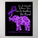 Search for elephant posters Awareness